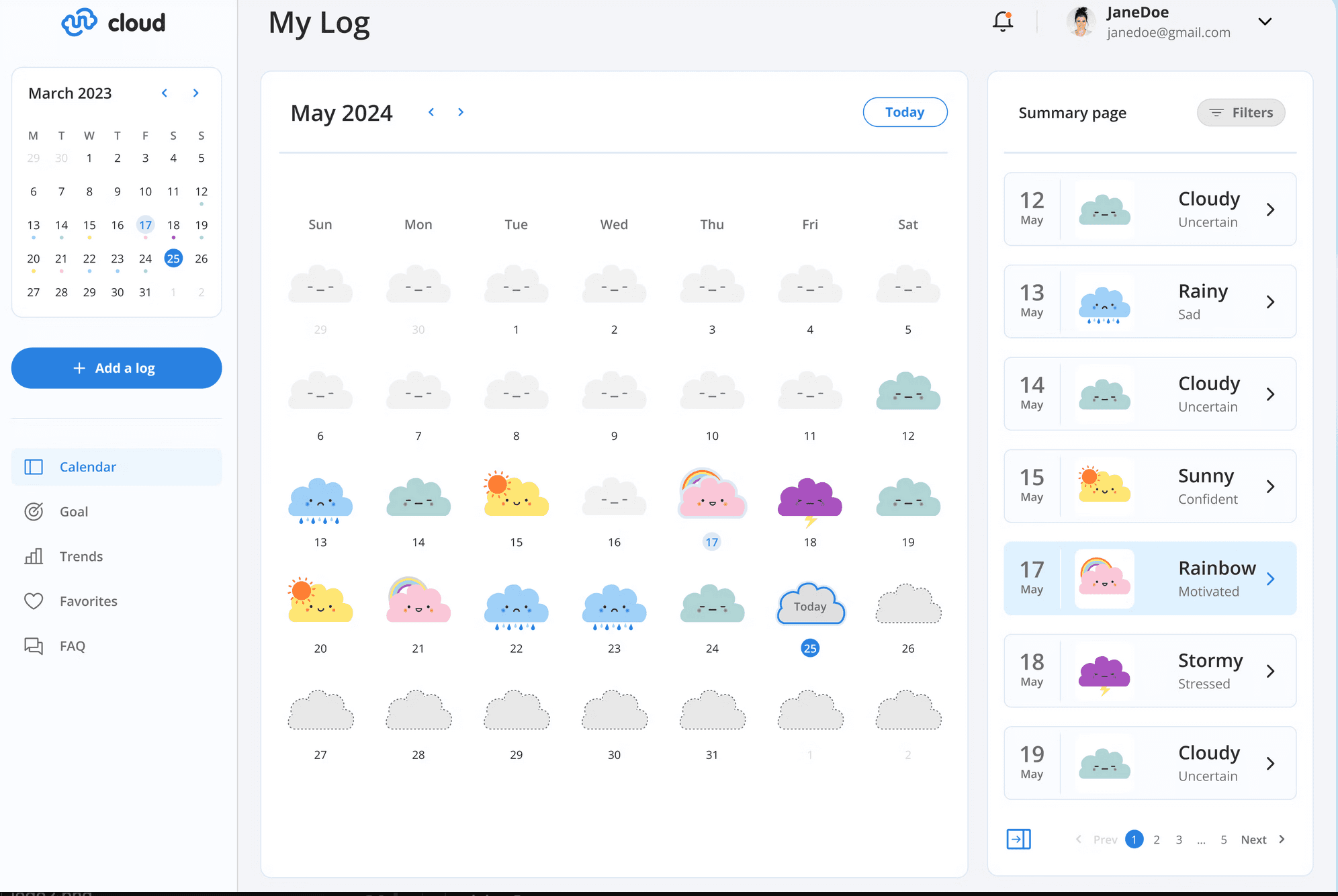 Uncloud screenshot